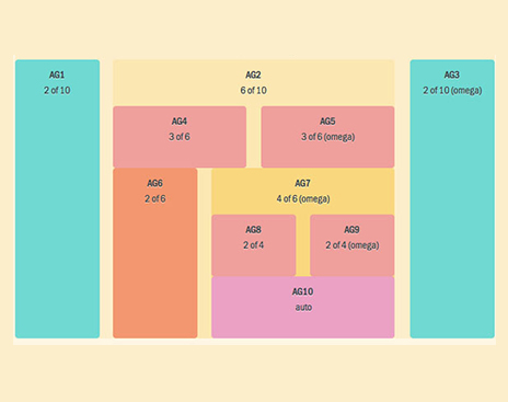 Grid layout css